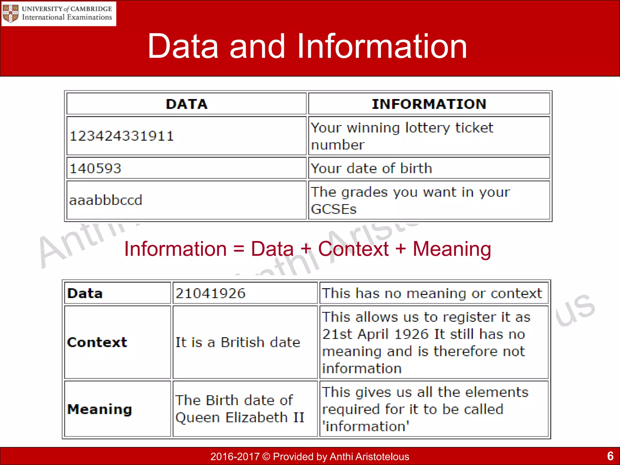 2016-2017 © Provided by Anthi Aristotelous
Data and Information
Information = Data + Context + Meaning
6
 