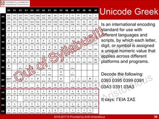 Greek Language Code 9626 GCE AS Information Technology Chapter 1 | PDF