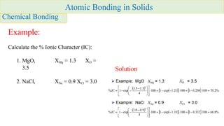 Comprehensive Overview of Atomic Structure and Interatomic Bonding in ...