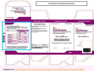 Adapted from https://dailymed.nlm.nih.gov/dailymed/image.cfm?id=138957&name=image-01%2Ejpg
CONTRAVE STARTER PACKAGE
 