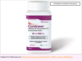 Adapted from Medscape.com: http://img.medscape.com/news/2014/ht_140916_contrave_800x600.jpg
CONTRAVE CONTENT PACKAGE
 
