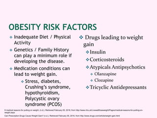 OBESITY RISK FACTORS
 Inadequate Diet / Physical
Activity
 Genetics / Family History
can play a minimum role if
developing the disease.
 Medication conditions can
lead to weight gain.
 Stress, diabetes,
Crushing’s syndrome,
hypothyroidism,
Polycystic ovary
syndrome (PCOS)
 Drugs leading to weight
gain
Insulin
Corticosteroids
Atypicals Antipsychotics
 Olanzapine
 Clozapine
Tricyclic Antidepressants
Can Prescription Drugs Cause Weight Gain? (n.d.). Retrieved February 05, 2016, from http://www.drugs.com/article/weight-gain.html
9 medical reasons for putting on weight. (n.d.). Retrieved February 05, 2016, from http://www.nhs.uk/Livewell/loseweight/Pages/medical-reasons-for-putting-on-
weight.aspx
 