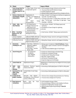 Punit Industrial Premises Plot No. D-11, Unit No. C-110A, 1st
Fl. Thane Belapur Road, Near Turbhe Naka /
Rly. Stn. MIDC Turbhe, Navi Mumbai. 400 705.
7. Castrol India Ltd. Digitalization Project. Digitalization of Total factory P & I Diagram & Factory Layout
for Vapi Plant.
8. BASF India
Ltd. Navi
Mumbai.
Admixture Chemical Capacity
Enhancement Plant.
 Generating as Built piping layout & P&ID of utility plant.
9. Dorf Ketal Pvt. Ltd.
MIDC Taloja,
Raigadh.
As Built P&ID of total Taloja
plant.
 Generating as Built piping layout & P&ID of utility plant.
10. Technip KTI Ltd.
Andheri, Mumbai.
Roncador Field Module 4
Development. Area-P58 and P-
62 Area. Offshore Job.
 130 Lines Stress Analysis Documentation for P-58 Area.
 110 Lines Stress Analysis for P-62 Area.
11. Oorja Systems &
Consultants.
Waste Lube Oil Treat
Recycling Plant.
 Civil Foundation Design of Plant.
 Structural Design of Platform with Stability Certificate.
 Equipment & Piping Route Design Layout.
 Piping Detailed Engineering Drawings in Pant 3D
Software.
Sr. Client Project Scope of Work
1.
Cairn Energy India Pvt.
Ltd.Sub Contractor –
Horbiger India Pvt. Ltd.
Pune.
3 Stage Engine Driven Gas
Compression System.
 Civil Foundation Design of Knock out Drum Skid.
 Structural Skid and PSV Platform Design.
 As Built Equipment Layout.
 Piping Detailed Engineering and Stress Analysis all Lines.
2. Reliance Industries Ltd.
Pataalaganga, Raigadh,
Maharashtra.
Digitalization of
`AS BUILT’ P & I Diagrams &
`AS BUILT’ Equipment
Layouts.
`AS BUILT’ Pump
Documentation.
 Made `As Built’ P & ID Diagram of all Plants & Updated on
AutoCAD, Total 900 Drawing.
 1) Energy Center Plant. 2) Utility Plant 3) PSF Plant. 4) PFY
Plant 5) PTA Plant 6) PX Plant 7) LAB Plant. Total
Drawings = 1200 Nos.
3. Cabot India Ltd.
Navi Mumbai.
1.LPG Piping System
2.Design of Structure for
Lightning Arrester
3.As Built Drawings of all
factory Premises.
 Total Factory `AS BUILT’ LPG Piping Layout and
Isometrics.
 Foundation & Tower Design for Lightning
 Arrester.
4. Allied Consulting
Engineers Pvt. Ltd.
Mumbai.
1) Hyderabad Waste
Management Project
 Total Factory `AS BUILT’ Piping Layout and Isometric.
2) Fajr-E-Sepahan
Galvanizing Ind.Co.(Iran)
100% H2 ATMOS. Bell Type
Bright Annealing Furnace.
 Piping Rout Design, Isometric and Supports Detailing.
3) Bhushan Steel Ltd. 100% H2 ATMOS. Bell Type
Bright Annealing Furnace
 Piping Rout Design, Isometric and Supports Detailing.
5. Eisenmann Surface
Finishing Pvt. Ltd.
1. Paint Shop - Mahindra &
Mahindra, Nagpure,
Maharashtra.
2. Paint Shop – Yamaha,
Noida, Delhi
 Piping Layout Completed in Pant 3D Software. Piping
Rout Design, Layout, Elevation, Isometric and Supports
Detailing.
 3 Min Animated Walkthrough of Total Project.
6. Savair Energy Ltd. 1. Air Compressor
Installation.
Uran, Raigadh,
Maharashtra
 Compressor Shade Design & Detailed Engg.
 Compressor Foundation Design.
 Compressed Air Piping Rout Design.
 Pipe Rack, Support Design.
 Air Receiver Foundation Design
 Inspection Approval of all Designs.
 