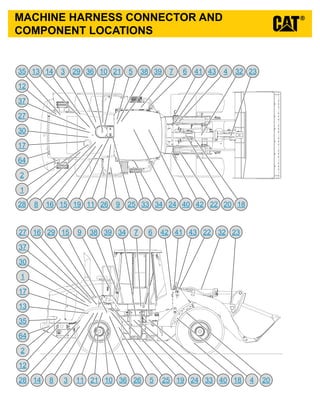 MACHINE HARNESS CONNECTOR AND
COMPONENT LOCATIONS
64
64
43
43
42
42
41
41
40
40
39
39
38
38
37
37
36
36
35
35
34
34
33
33
32
32
30
30
29
29
28
28
27
27
26
26
25
25
24
24
23
23
22
22
21
21
20
20
19
19
18
18
17
17
16
16
15
15
14
14
13
13
12
12
11
11
10
10
9
9
8
8
7
7
6
6
5
5
4
4
3
3
2
2
1
1
VIEW ALL CALLOUTS
 