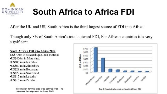 fdi in south africa Foreign direct investment and its importance to the economy of south africa by augustina asafo-adjei submitted in. fdi in south africa Foreign direct investment and its importance to the economy of south africa by augustina asafo-adjei submitted in.