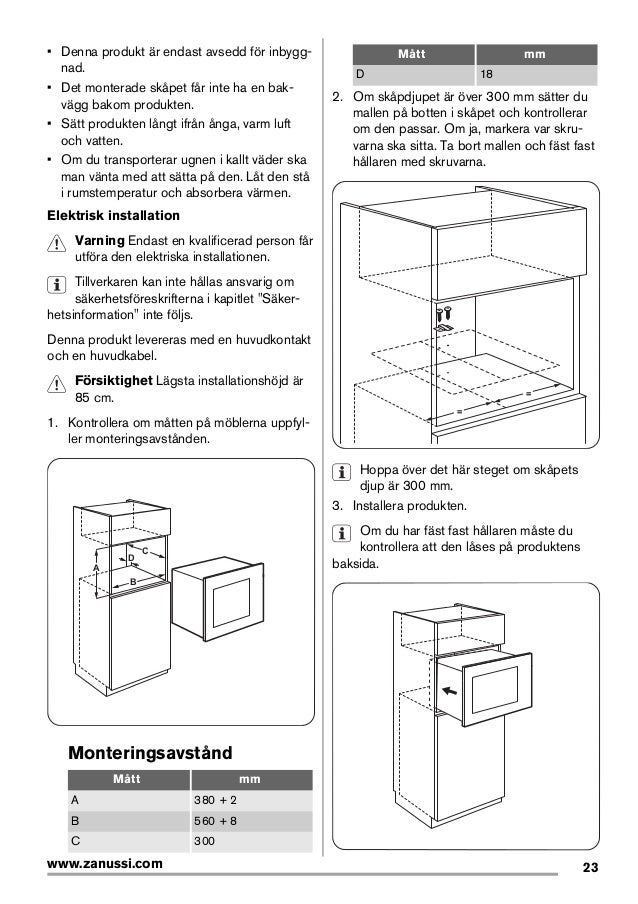 Microondas Zanussi ZSM17100XA