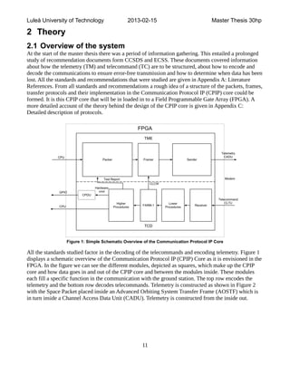 Telecommand Transfer Frame HDL Implementation of CCSDS Standards by Jonatan Brodin Final Version | PDF