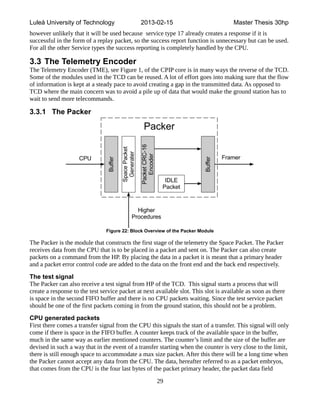 HDL Implementation of CCSDS Standards by Jonatan Brodin Final Version | PDF