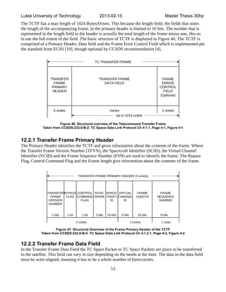 Telecommand Transfer Frame HDL Implementation of CCSDS Standards by Jonatan Brodin Final Version | PDF