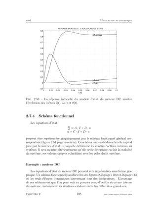 eivd R´egulation automatique
0 0.01 0.02 0.03 0.04 0.05 0.06 0.07 0.08 0.09 0.1
−0.1
0
0.1
0.2
0.3
0.4
0.5
0.6
0.7
0.8
0.9
x1=ia
x2=omega
x3=teta
t [s]
REPONSE INDICIELLE : EVOLUTION DES ETATS
Fig. 2.53 – La r´eponse indicielle du mod`ele d’´etat du moteur DC montre
l’´evolution des 3 ´etats i(t), ω(t) et θ(t).
2.7.4 Sch´ema fonctionnel
Les ´equations d’´etat
dx
dt
= A · x + B · u
y = C · x + D · u
peuvent ˆetre repr´esent´ees graphiquement par le sch´ema fonctionnel g´en´eral cor-
respondant (ﬁgure 2.54 page ci-contre). Ce sch´ema met en ´evidence le rˆole capital
jou´e par la matrice d’´etat A, laquelle d´etermine les contre-r´eactions internes au
syst`eme. Il sera montr´e ult´erieurement qu’elle seule d´etermine en fait la stabilit´e
du syst`eme, ses valeurs propres co¨ıncidant avec les pˆoles dudit syst`eme.
Exemple : moteur DC
Les ´equations d’´etat du moteur DC peuvent ˆetre repr´esent´ees sous forme gra-
phique. Un sch´ema fonctionnel possible celui des ﬁgures 2.55 page 110 et 2.56 page 113
o`u les seuls ´el´ement dynamiques intervenant sont des int´egrateurs. L’avantage
de ces sch´emas est que l’on peut voir au premier coup d’oeil la structure interne
du syst`eme, notamment les relations existant entre les diﬀ´erentes grandeurs.
Chapitre 2 108 mee cours˙ra.tex16 f´evrier 2004
 