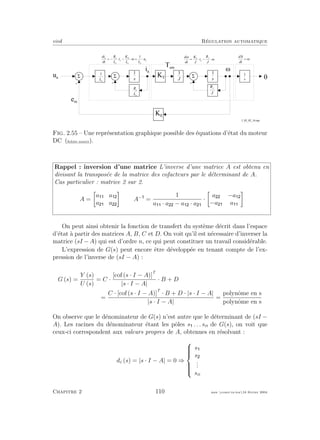eivd R´egulation automatique
S
-
1
J
S
w
u a
T e m
i a
e m
1
s
q
K T
K E
1
s
1
L
a
S
1
s
R
L
a
a
R
J
f
d i
d t
R
L
i
K
L L
u
a a
a
a
E
a a
a
= - × - × + ×w
1 d
d t
K
J
i
R
J
T
a
f
w
w= × - ×
d
d t
J
w=
f _ 0 2 _ 0 2 _ 1 6 . e p s
Fig. 2.55 – Une repr´esentation graphique possible des ´equations d’´etat du moteur
DC (ﬁchier source).
Rappel : inversion d’une matrice L’inverse d’une matrice A est obtenu en
divisant la transpos´ee de la matrice des cofacteurs par le d´eterminant de A.
Cas particulier : matrice 2 sur 2.
A =
a a
a a
A−
=
1
a · a − a · a
·
a −a
−a a
On peut ainsi obtenir la fonction de transfert du syst`eme d´ecrit dans l’espace
d’´etat `a partir des matrices A, B, C et D. On voit qu’il est n´ecessaire d’inverser la
matrice (sI −A) qui est d’ordre n, ce qui peut constituer un travail consid´erable.
L’expression de G(s) peut encore ˆetre d´evelopp´ee en tenant compte de l’ex-
pression de l’inverse de (sI − A) :
G (s) =
Y (s)
U (s)
= C ·
[cof (s · I − A)]T
|s · I − A|
· B + D
=
C · [cof (s · I − A)]T
· B + D · |s · I − A|
|s · I − A|
=
polynˆome en s
polynˆome en s
On observe que le d´enominateur de G(s) n’est autre que le d´eterminant de (sI −
A). Les racines du d´enominateur ´etant les pˆoles s . . . sn de G(s), on voit que
ceux-ci correspondent aux valeurs propres de A, obtenues en r´esolvant :
dc (s) = |s · I − A| = 0 ⇒



s
s
...
sn
Chapitre 2 110 mee cours˙ra.tex16 f´evrier 2004
 