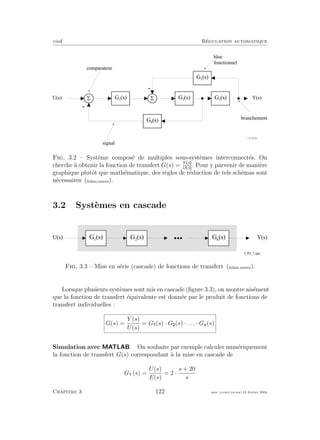 eivd R´egulation automatique
-
G 1
( s )5 G 2
( s )5 G 3
( s )
G 4
( s )
G 5
( s )
U ( s ) Y ( s )
-
f _ 0 3 _ 0 5 . e p s
b l o c
f o n c t i o n n e l
s i g n a l
c o m p a r a t e u r
b r a n c h e m e n t
Fig. 3.2 – Syst`eme compos´e de multiples sous-syst`emes interconnect´es. On
cherche `a obtenir la fonction de transfert G(s) = Y s
U s
. Pour y parvenir de mani`ere
graphique plutˆot que math´ematique, des r`egles de r´eduction de tels sch´emas sont
n´ecessaires (ﬁchier source).
3.2 Syst`emes en cascade
G 1
( s ) G 2
( s ) G k
( s )U ( s ) Y ( s ). . .
f _ 0 3 _ 7 . e p s
Fig. 3.3 – Mise en s´erie (cascade) de fonctions de transfert (ﬁchier source).
Lorsque plusieurs syst`emes sont mis en cascade (ﬁgure 3.3), on montre ais´ement
que la fonction de transfert ´equivalente est donn´ee par le produit de fonctions de
transfert individuelles :
G(s) =
Y (s)
U(s)
= G (s) · G (s) · . . . · Gk(s)
Simulation avec MATLAB On souhaite par exemple calculer num´eriquement
la fonction de transfert G(s) correspondant `a la mise en cascade de
G (s) =
U(s)
E(s)
= 2 ·
s + 20
s
Chapitre 3 122 mee cours˙ra.tex16 f´evrier 2004
 