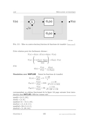 eivd R´egulation automatique
- / +
G 1
( s )5
G 2
( s )
U ( s ) Y ( s )
f _ 0 3 _ 6 . e p s
Fig. 3.5 – Mise en contre-r´eaction/r´eaction de fonctions de transfert (ﬁchier source).
Cette relation peut ˆetre facilement obtenue :
Y (s) = G (s) · (U(s) G (s) · Y (s))
Y (s) ·


1 ± G (s) · G (s)
Go s


 = G (s) · U(s)
d’o`u
G(s) =
Y (s)
U(s)
=
G (s)
1 ± Go(s)
Simulation avec MATLAB Soient les fonctions de transfert
Gc (s) =
U(s)
E(s)
= 2 ·
s + 20
s
Ga (s) =
U (s)
U(s)
= 0.01 ·
s + 10
s + 2 · s + 0.11
Ga (s) =
Y (s)
U (s)
= 36 ·
s + 0.1
s + 20 · s + 10
correspondant au sch´ema fonctionnel de la ﬁgure 3.6 page suivante Leur intro-
duction dans s’eﬀectue comme suit :
numGc=2∗[1,20];
denGc =[1,0];
numGa1=1e −3∗[1,10];
denGa1 = [ 1 , 2 , 0 . 1 1 ] ;
numGa2=36∗[1,0.1];
denGa2 =[1,20,10];
Chapitre 3 125 mee cours˙ra.tex16 f´evrier 2004
 