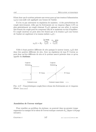 eivd R´egulation automatique
Il faut donc que le syst`eme pr´esente une erreur pour qu’une tension d’alimentation
ua(∞) non-nulle soit appliqu´ee aux bornes de l’induit.
Il n’en va pas autrement en r´egulation de maintien : si des perturbations de
couple interviennent, telles que les frottements sec ou visqueux (ﬁgure 4.17) ou
plus g´en´eralement un couple r´esistant Tres(t) agissant sur son arbre, le moteur
doit fournir du couple pour les compenser aﬁn de se maintenir en ´etat d’´equilibre.
Ce couple (moteur) ne peut alors ˆetre fourni que si la tension ua(t) aux bornes
de l’induit est sup´erieure `a la tension induite em(t) :
ua (t) = Ra ·
Tem
KT
ia (t) +
KE·ω
em (t)
Celle-ci ´etant positive diﬀ´erente de z´ero puisque le moteur tourne, ua(t) doit
donc ˆetre positive diﬀ´erente de z´ero. Avec un r´egulateur de type P, l’erreur ne
peut donc qu’ˆetre diﬀ´erente de z´ero et le syst`eme asservi pr´esente donc ce qu’on
appelle du statisme.
C o u p l e d e
f r o t t e m e n t
V i t e s s e
0
C o u p l e d e
f r o t t e m e n t
V i t e s s e
0
F r o t t e m e n t s e c p u r F r o t t e m e n t v i s q u e u x l i n é a i r e f _ 0 4 _ 3 8 . e p s
Fig. 4.17 – Caract´eristiques couple/force-vitesse des frottements sec et visqueux
id´eaux (ﬁchier source)
Annulation de l’erreur statique
Pour rem´edier au probl`eme du statisme, on pourrait dans un premier temps
augmenter la consigne de la valeur de l’erreur statique constat´ee E∞ (ﬁgure 4.18 page
suivante).
Chapitre 4 147 mee cours˙ra.tex16 f´evrier 2004
 