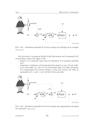 eivd R´egulation automatique
y ( t )
5
y ( t )
K p
u ( t )
v ( t )
w ( t )
G a
( s )5
, w ( t )
e ( t )
p o t e n t i o m è t r e
w ' ( t )
V
+
V
-
f _ 0 4 _ 1 2 _ 0 1 . e p s
Fig. 4.18 – Annulation manuelle de l’erreur statique par d´ecalage de la consigne
(ﬁchier source).
Sur cette lanc´ee, on pourrait d´ecider d’agir directement sur la commande u(t)
en proc´edant comme suit (ﬁgure 4.19) :
– ajouter `a la commande up(t) issue du r´egulateur P la quantit´e ajustable
ui(t) ;
– augmenter ou diminuer ui(t) progressivement jusqu’`a ce que e(t) soit nulle ;
– up est alors nulle (up = 0) et ui est exactement ´egale `a la valeur n´ecessaire
`a la compensation de l’erreur statique, et bien que l’erreur soit nulle, la
commande u(t) = up(t) + ui(t) est bel et bien non-nulle.
y ( t )
5
y ( t )
K p
u p
( t )
v ( t )
w ( t )
G a
( s )5
u i
( t )
e ( t )
p o t e n t i o m è t r e
u ( t )
V
+
V
-
f _ 0 4 _ 1 2 _ 0 2 . e p s
Fig. 4.19 – Annulation manuelle de l’erreur statique par augmentation du signal
de commande (ﬁchier source).
Chapitre 4 148 mee cours˙ra.tex16 f´evrier 2004
 