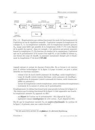 eivd R´egulation automatique
T c
( t )
C e r v e a u ,
m a i n
a n g l e d u
p o t e n t i o m è t r e
t e m p é r a t u r e
d e c o n s i g n e
t e m p é r a t u r e
( p e r ç u e , m e s u r é e )
T m
( t )
S e n s
A m p l i f i c a t e u r
d e p u i s s a n c e
L o c a l
C o r p s d e
c h a u f f e
T ( t )
t e m p é r a t u r e
d u l o c a l
p ( t ) = u ( t )
2
/ R
p u i s s a n c e
G ( t )
t e n s i o n a u x
b o r n e s d u c o r p s d e c h a u f f e
u c c
( t )
f _ 0 1 _ 0 6 . e p s
T e x t
( t )
t e m p é r a t u r e
e x t é r i e u r e
Fig. 1.4 – Repr´esentation par sch´ema fonctionnel du mode de fonctionnement de
l’op´erateur en cas de r´egulation manuelle : l’op´erateur compare la temp´erature de
consigne Tc, i.e. la temp´erature souhait´ee, avec la temp´erature mesur´ee (per¸cue)
Tm, image aussi ﬁd`ele que possible de la temp´erature r´eelle T [◦
C] (cela d´epend
de la qualit´e du capteur : dans cet exemple, c’est op´erateur qui per¸coit sensoriel-
lement la temp´erature T). En fonction du r´esultat de la comparaison, l’op´erateur
agit sur le potentiom`etre (il le tourne d’un angle θ), ce qui modiﬁe la tension ucc
aux bornes du corps de chauﬀe, la puissance instantan´ee dissip´ee p(t) et ﬁnale-
ment la temp´erature T du local ( ).
(signal) entrant et sortant de chacune d’entre-elles. En se livrant `a cet exercice
pour le sch´ema technologique de la ﬁgure 1.3 page ci-contre, on peut a priori
identiﬁer les fonctions suivantes :
– volume d’air du local (entr´ee puissance de chauﬀage, sortie temp´erature) ;
– corps de chauﬀe (entr´ee tension ´electrique, sortie puissance de chauﬀage) ;
– ampliﬁcateur de puissance (entr´ee commande de tension, sortie tension am-
pliﬁ´ee en puissance) ;
– mesure de temp´erature (entr´ee temp´erature, sortie estimation de temp´erature) ;
– traitement de la mesure et action sur le potentiom`etre.
Graphiquement, le sch´ema fonctionnel peut ainsi prendre la forme de la ﬁgure 1.4.
On observe que le sch´ema fonctionnel de la ﬁgure 1.4 fait apparaˆıtre une boucle :
la temp´erature mesur´ee Tm apparaˆıt en eﬀet :
– au d´epart de l’action sur le potentiom`etre : θ(t) d´epend de Tm(t) ;
– ´egalement comme cons´equence de cette action : Tm(t) d´epend de θ(t).
On dit que la temp´erature mesur´ee Tm est contre-r´eactionn´ee. Le syst`eme de
la ﬁgure 1.4 pr´esente ainsi une contre-r´eaction .
On dit aussi retro-action. En anglais : feedback. En allemand : R¨uckf¨uhrung
Chapitre 1 15 mee cours˙ra.tex16 f´evrier 2004
 