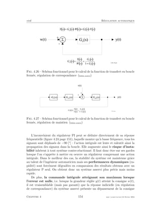 eivd R´egulation automatique
S
+
-
w ( t ) y ( t )G o
( s )
( )
( )
( )
( )
( )
G s
Y s
W s
G s
G s
w
o
o
= =
+1
( ) ( ) ( ) ( ) ( )Y s G s W s G s V s
w v
= × + ×
f _ 0 4 _ 2 4 . e p s
Fig. 4.26 – Sch´ema fonctionnel pour le calcul de la fonction de transfert en boucle
ferm´ee, r´egulation de correspondance (ﬁchier source)
1
s
S
1
s
1
s
+
+
v ( t )
y ( t )- G c
( s ) G a 1
( s ) G a 2
( s )
( )
( )
( )
( )
( )
G s
Y s
V s
G s
G s
v
a
o
= =
+
2
1
f _ 0 4 _ 2 6 . e p s
Fig. 4.27 – Sch´ema fonctionnel pour le calcul de la fonction de transfert en boucle
ferm´ee, r´egulation de maintien (ﬁchier source)
L’inconv´enient du r´egulateur PI peut se d´eduire directement de sa r´eponse
fr´equentielle (ﬁgure 4.24 page 151), laquelle montre qu’`a basse fr´equence, tous les
signaux sont d´ephas´es de −90 [◦
] : l’action int´egrale est lente et ralentit ainsi la
propagation des signaux dans la boucle. Elle augmente ainsi le risque d’insta-
bilit´e inh´erent `a tout syst`eme contre-r´eactionn´e. Il faut donc ˆetre sur ses gardes
lorsque l’on s’apprˆete `a mettre en oeuvre un r´egulateur comprenant une action
int´egrale. Dans le meilleur des cas, la stabilit´e du syst`eme est maintenue grˆace
au talent de l’ing´enieur automaticien mais ses performances dynamiques (ra-
pidit´e) sont forc´ement d´egrad´ees en comparaison des r´esultats obtenus avec un
r´egulateur P seul. On obtient donc un syst`eme asservi plus pr´ecis mais moins
rapide.
De plus, la commande int´egrale atteignant son maximum lorsque
l’erreur est nulle, i.e. lorsque la grandeur r´egl´ee y(t) atteint la consigne w(t),
il est vraisemblable (mais pas garanti) que la r´eponse indicielle (en r´egulation
de correspondance) du syst`eme asservi pr´esente un d´epassement de la consigne
Chapitre 4 154 mee cours˙ra.tex16 f´evrier 2004
 
