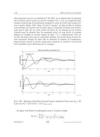 eivd R´egulation automatique
plus important qu’avec un r´egulateur P. En eﬀet, en se pla¸cant dans la situation
o`u le syst`eme asservi re¸coit un saut de consigne w(t) = ε(t), on comprend d’une
mani`ere intuitive que la contribution int´egrale ne cesse de croˆıtre que lorsque l’er-
reur s’annule (ﬁgure 4.28). Ainsi, l’action I ”pousse” de plus en plus le syst`eme
tout pendant que l’erreur est de mˆeme signe et l’entraˆıne d’autant plus violem-
ment que le gain Kp
Ti
sur cette action est ´elev´e. Si, au moment t o`u l’erreur
s’annule pour la premi`ere fois, la commande u(t ) est trop ´elev´ee, le syst`eme
d´epasse la consigne et l’erreur change de signe : il y a d´epassement. Ceci est
en fait n´ecessaire pour que la commande atteigne son niveau ﬁnal, l’erreur de-
vant forc´ement changer de signe aﬁn de diminuer le contenu de l’int´egrateur,
lequel devant trouver le niveau requis pour maintenir le syst`eme `a son nouvel
´etat d’´equilibre y(∞) d´etermin´e par la consigne.
0 1 2 3 4 5 6 7
0
0.5
1
1.5
2
t [s]
Grandeurréglée
Réponses indicielles avec régulateur P et I
Kp
=50, Ki
=0
Kp
=0, Ki
=12.5
Kp
=0, Ki
=1.12
0 1 2 3 4 5 6 7
−2
−1
0
1
2
3
4
5
t [s]
Commande
P
I
I
Fig. 4.28 – R´eponses indicielles en boucle ferm´ee, r´egulateur P pur avec Kp = 50,
I pur avec Ki = 12.5 et Ki = 1.12 (ﬁchier source).
La ﬁgure 4.28 illustre le ph´enom`ene pour le syst`eme `a r´egler
Ga (s) =
Y (s)
U (s)
=
1
(1 + s) · (1 + s · 0.01)
Chapitre 4 155 mee cours˙ra.tex16 f´evrier 2004
 