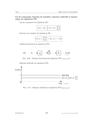 eivd R´egulation automatique
Loi de commande, fonction de transfert, r´eponses indicielle et harmo-
nique du r´egulateur PD
– Loi de commande du r´egulateur PD :
u (t) = Kp · e (t) + Td ·
de
dt
– Fonction de transfert du r´egulateur PD :
Gc (s) =
U (s)
E (s)
= Kp · (1 + s · Td)
– Sch´ema fonctionnel du r´egulateur PD :
5e ( t ) u ( t )
+
+
f _ 0 4 _ 0 1 _ 0 3 . e p s
K ps T d
Fig. 4.30 – Sch´ema fonctionnel du r´egulateur PD (ﬁchier source).
– R´eponse indicielle du r´egulateur PD :
0
t [ s ]
1
e ( t ) = e ( t )
K p
T d
d ( t )
0
t [ s ]
1
e ( t ) = e ( t )
K p
T d
d ( t )
( ) ( )u t K e t T
d e
d t
p d
= × + ×
æ
è
ç
ö
ø
÷
f _ 0 4 _ 0 2 _ 0 3 . e p s
Fig. 4.31 – R´eponse indicielle du r´egulateur PD (ﬁchier source).
Chapitre 4 158 mee cours˙ra.tex16 f´evrier 2004
 