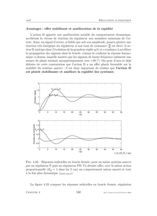 eivd R´egulation automatique
Avantages : eﬀet stabilisant et am´elioration de la rapidit´e
L’action D apporte une am´elioration notable du comportement dynamique,
acc´el´erant la vitesse de r´eaction du r´egulateur aux moindres variations de l’er-
reur. Ainsi, un signal d’erreur, si faible que soit son amplitude, pourra g´en´erer une
r´eaction tr`es ´energique du r´egulateur si son taux de croissance de
dt
est ´elev´e. L’ac-
tion D anticipe donc l’´evolution de la grandeur r´egl´ee y(t) et a tendance `a acc´el´erer
la propagation des signaux dans la boucle, comme le conﬁrme la r´eponse harmo-
nique ci-dessus, laquelle montre que les signaux de haute fr´equence subissent une
avance de phase tendant asymptotiquement vers +90 [◦
]. On peut d’ores et d´ej`a
d´eduire de cette constatation que l’action D a un eﬀet plutˆot favorable sur la
stabilit´e du syst`eme asservi : il est donc important de r´ealiser que l’action D
est plutˆot stabilisante et am´eliore la rapidit´e des syst`emes.
0 5 10 15 20 25 30 35 40 45 50
0
0.5
1
1.5
2
t [s]
Grandeurréglée
Kp
=1, Td
=0
Kp
=1, Td
=3
0 5 10 15 20 25 30 35 40 45 50
−1
−0.5
0
0.5
1
1.5
2
t [s]
Grandeurdecommande
Kp
=1, Td
=0
Fig. 4.33 – R´eponses indicielles en boucle ferm´ee, pour un mˆeme syst`eme asservi
par un r´egulateur P puis un r´egulateur PD. Ce dernier oﬀre, avec la mˆeme action
proportionnelle (Kp = 1 dans les 2 cas) un comportement mieux amorti et tout
`a la fois plus dynamique (ﬁchier source).
La ﬁgure 4.33 compare les r´eponses indicielles en boucle ferm´ee, r´egulation
Chapitre 4 160 mee cours˙ra.tex16 f´evrier 2004
 