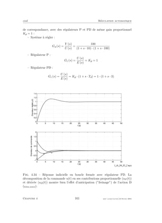 eivd R´egulation automatique
de correspondance, avec des r´egulateurs P et PD de mˆeme gain proportionnel
Kp = 1 :
– Syst`eme `a r´egler :
Ga (s) =
Y (s)
U (s)
=
100
(1 + s · 10) · (1 + s · 100)
– R´egulateur P :
Gc (s) =
U (s)
E (s)
= Kp = 1
– R´egulateur PD :
Gc (s) =
U (s)
E (s)
= Kp · (1 + s · Td) = 1 · (1 + s · 3)
0 5 10 15 20 25 30 35 40 45 50
0
0.2
0.4
0.6
0.8
1
1.2
1.4
t [s]
Grandeurrégléey(t)
0 5 10 15 20 25 30 35 40 45 50
−1
−0.5
0
0.5
1
1.5
2
t [s]
Grandeurdecommande
u
ud
up
Fig. 4.34 – R´eponse indicielle en boucle ferm´ee avec r´egulateur PD. La
d´ecomposition de la commande u(t) en ses contributions proportionnelle (uP (t))
et d´eriv´ee (uD(t)) montre bien l’eﬀet d’anticipation (”freinage”) de l’action D
(ﬁchier source).
Chapitre 4 161 mee cours˙ra.tex16 f´evrier 2004
 