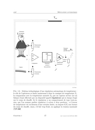 eivd R´egulation automatique
A
A m p l i f i c a t e u r
d e p u i s s a n c e
C o r p s d e
c h a u f f e
i
T c
u
T e x t
p t h
w
P o t e n t i o m è t r e
d e m e s u r e
P o t e n t i o m è t r e
d e c o n s i g n e
+
-
e
u
R é g u l a t e u r
à a c t i o n à
d e u x p o s i t i o n s
C o m p a r a t e u r
G é n é r a t e u r
d e c o n s i g n e
C a p t e u r
y
P u i s s a n c e
d i s s i p é e
p a r e f f e t J o u l e
f _ 0 1 _ 0 2 . e p s
Fig. 1.6 – Sch´ema technologique d’une r´egulation automatique de temp´erature :
le rˆole de l’op´erateur se limite maintenant `a ﬁxer la consigne de temp´erature Tc,
la comparaison avec la temp´erature mesur´ee Tm par un capteur ad hoc (ici un
bilame) ´etant eﬀectu´ee par un dispositif appel´e r´egulateur qui se charge d’agir
sur le corps de chauﬀe. Ici le r´egulateur a un comportement de type tout-ou-
rien, que l’on nomme parfois r´egulateur `a action `a deux positions : si l’erreur
de temp´erature est en-dessous d’une certaine limite, on impose 0 [V] aux bornes
du corps de chauﬀe, sinon, s’il fait trop froid, on applique la tension maximale
( ).
Chapitre 1 17 mee cours˙ra.tex16 f´evrier 2004
 