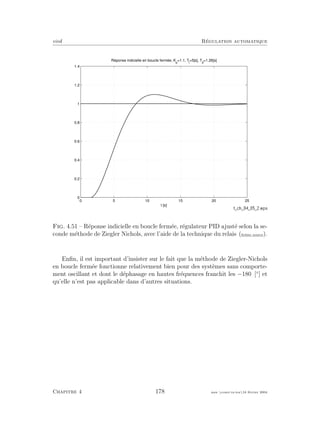 eivd R´egulation automatique
0 5 10 15 20 25
0
0.2
0.4
0.6
0.8
1
1.2
1.4
t [s]
Réponse indicielle en boucle fermée, Kp
=1.1, Ti
=5[s], Td
=1.26[s]
Fig. 4.51 – R´eponse indicielle en boucle ferm´ee, r´egulateur PID ajust´e selon la se-
conde m´ethode de Ziegler Nichols, avec l’aide de la technique du relais (ﬁchier source).
Enﬁn, il est important d’insister sur le fait que la m´ethode de Ziegler-Nichols
en boucle ferm´ee fonctionne relativement bien pour des syst`emes sans comporte-
ment oscillant et dont le d´ephasage en hautes fr´equences franchit les −180 [◦
] et
qu’elle n’est pas applicable dans d’autres situations.
Chapitre 4 178 mee cours˙ra.tex16 f´evrier 2004
 