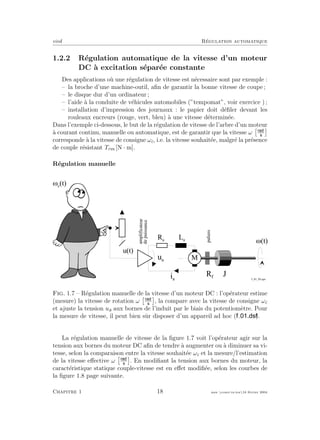 eivd R´egulation automatique
1.2.2 R´egulation automatique de la vitesse d’un moteur
DC `a excitation s´epar´ee constante
Des applications o`u une r´egulation de vitesse est n´ecessaire sont par exemple :
– la broche d’une machine-outil, aﬁn de garantir la bonne vitesse de coupe ;
– le disque dur d’un ordinateur ;
– l’aide `a la conduite de v´ehicules automobiles (”tempomat”, voir exercice ) ;
– installation d’impression des journaux : le papier doit d´eﬁler devant les
rouleaux encreurs (rouge, vert, bleu) `a une vitesse d´etermin´ee.
Dans l’exemple ci-dessous, le but de la r´egulation de vitesse de l’arbre d’un moteur
`a courant continu, manuelle ou automatique, est de garantir que la vitesse ω
corresponde `a la vitesse de consigne ωc, i.e. la vitesse souhait´ee, malgr´e la pr´esence
de couple r´esistant Tres [N · m].
R´egulation manuelle
i a
u a
L a
R a
J
u ( t )
M ( t )
M
R f
amplificateur
depuissance
paliers
M c
( t )
f _ 0 1 _ 0 3 . e p s
Fig. 1.7 – R´egulation manuelle de la vitesse d’un moteur DC : l’op´erateur estime
(mesure) la vitesse de rotation ω , la compare avec la vitesse de consigne ωc
et ajuste la tension ua aux bornes de l’induit par le biais du potentiom`etre. Pour
la mesure de vitesse, il peut bien sˆur disposer d’un appareil ad hoc ( ).
La r´egulation manuelle de vitesse de la ﬁgure 1.7 voit l’op´erateur agir sur la
tension aux bornes du moteur DC aﬁn de tendre `a augmenter ou `a diminuer sa vi-
tesse, selon la comparaison entre la vitesse souhait´ee ωc et la mesure/l’estimation
de la vitesse eﬀective ω . En modiﬁant la tension aux bornes du moteur, la
caract´eristique statique couple-vitesse est en eﬀet modiﬁ´ee, selon les courbes de
la ﬁgure 1.8 page suivante.
Chapitre 1 18 mee cours˙ra.tex16 f´evrier 2004
 