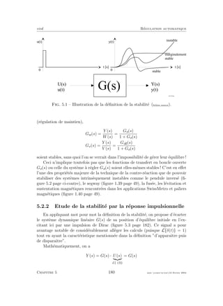 eivd R´egulation automatique
U ( s )
u ( t )
Y ( s )
y ( t )
G ( s )
f _ 0 5 _ 0 4 . e p s
t [ s ]
0
u ( t )
t [ s ]
0
i n s t a b l e
s t a b l e
y ( t )
m a r g i n a l e m e n t
s t a b l e
Fig. 5.1 – Illustration de la d´eﬁnition de la stabilit´e (ﬁchier source).
(r´egulation de maintien),
Gw(s) =
Y (s)
W(s)
=
Go(s)
1 + Go(s)
Gv(s) =
Y (s)
V (s)
=
Ga (s)
1 + Go(s)
soient stables, sans quoi l’on se verrait dans l’impossibilit´e de g´erer leur ´equilibre !
Ceci n’implique toutefois pas que les fonctions de transfert en boucle ouverte
Go(s) ou celle du syst`eme `a r´egler Ga(s) soient elles-mˆemes stables ! C’est en eﬀet
l’une des propri´et´es majeure de la technique de la contre-r´eaction que de pouvoir
stabiliser des syst`emes intrins`equement instables comme le pendule invers´e (ﬁ-
gure 5.2 page ci-contre), le segway (ﬁgure 1.39 page 49), la fus´ee, les l´evitation et
sustentation magn´etiques rencontr´ees dans les applications SwissMetro et paliers
magn´etiques (ﬁgure 1.40 page 49).
5.2.2 Etude de la stabilit´e par la r´eponse impulsionnelle
En appliquant mot pour mot la d´eﬁnition de la stabilit´e, on propose d’´ecarter
le syst`eme dynamique lin´eaire G(s) de sa position d’´equilibre initiale en l’ex-
citant ici par une impulsion de Dirac (ﬁgure 5.3 page 182). Ce signal a pour
avantage notable de consid´erablement all´eger les calculs (puisque L{δ(t)} = 1)
tout en ayant la caract´eristique mentionn´ee dans la d´eﬁnition ”d’apparaˆıtre puis
de disparaˆıtre”.
Math´ematiquement, on a
Y (s) = G(s) · U(s)
L{δ t }
= G(s)
Chapitre 5 180 mee cours˙ra.tex16 f´evrier 2004
 