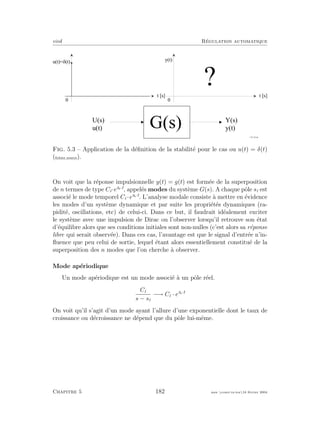 eivd R´egulation automatique
U ( s )
u ( t )
Y ( s )
y ( t )
G ( s )
f _ 0 5 _ 0 5 . e p s
t [ s ]
0
u ( t ) = @ ( t )
t [ s ]
0
y ( t )
?
Fig. 5.3 – Application de la d´eﬁnition de la stabilit´e pour le cas ou u(t) = δ(t)
(ﬁchier source).
On voit que la r´eponse impulsionnelle y(t) = g(t) est form´ee de la superposition
de n termes de type Ci·esi·t
, appel´es modes du syst`eme G(s). A chaque pˆole si est
associ´e le mode temporel Ci ·esi·t
. L’analyse modale consiste `a mettre en ´evidence
les modes d’un syst`eme dynamique et par suite les propri´et´es dynamiques (ra-
pidit´e, oscillations, etc) de celui-ci. Dans ce but, il faudrait id´ealement exciter
le syst`eme avec une impulsion de Dirac ou l’observer lorsqu’il retrouve son ´etat
d’´equilibre alors que ses conditions initiales sont non-nulles (c’est alors sa r´eponse
libre qui serait observ´ee). Dans ces cas, l’avantage est que le signal d’entr´ee n’in-
ﬂuence que peu celui de sortie, lequel ´etant alors essentiellement constitu´e de la
superposition des n modes que l’on cherche `a observer.
Mode ap´eriodique
Un mode ap´eriodique est un mode associ´e `a un pˆole r´eel.
Ci
s − si
−→ Ci · esi·t
On voit qu’il s’agit d’un mode ayant l’allure d’une exponentielle dont le taux de
croissance ou d´ecroissance ne d´epend que du pˆole lui-mˆeme.
Chapitre 5 182 mee cours˙ra.tex16 f´evrier 2004
 