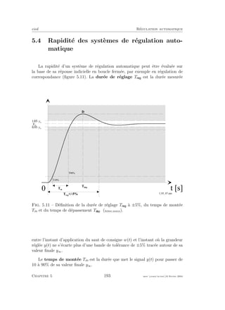 eivd R´egulation automatique
5.4 Rapidit´e des syst`emes de r´egulation auto-
matique
La rapidit´e d’un syst`eme de r´egulation automatique peut ˆetre ´evalu´ee sur
la base de sa r´eponse indicielle en boucle ferm´ee, par exemple en r´egulation de
correspondance (ﬁgure 5.11). La dur´ee de r´eglage T est la dur´ee mesur´ee
T 1 0 %
T 9 0 %
D
T d é p
T m
T r e g
+ / - 5 % f _ 0 5 _ 0 7 . e p s
t [ s ]0
¥
O
¥
× O0 5.1
¥
× O9 5.0
Fig. 5.11 – D´eﬁnition de la dur´ee de r´eglage T `a ±5%, du temps de mont´ee
Tm et du temps de d´epassement T (ﬁchier source).
entre l’instant d’application du saut de consigne w(t) et l’instant o`u la grandeur
r´egl´ee y(t) ne s’´ecarte plus d’une bande de tol´erance de ±5% trac´ee autour de sa
valeur ﬁnale y∞.
Le temps de mont´ee Tm est la dur´ee que met le signal y(t) pour passer de
10 `a 90% de sa valeur ﬁnale y∞.
Chapitre 5 193 mee cours˙ra.tex16 f´evrier 2004
 