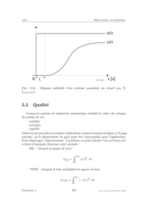 eivd R´egulation automatique
T r
t [ s ]0
u ( t )
y ( t )
f _ 0 5 _ 1 0 . e p s
Fig. 5.14 – R´eponse indicielle d’un syst`eme poss´edant un retard pur Tr
(ﬁchier source).
5.5 Qualit´e
Lorsqu’un syst`eme de r´egulation automatique satisfait le cahier des charges
des points de vue
– stabilit´e
– pr´ecision
– rapidit´e
il faut encore proc´eder `a certaines v´eriﬁcations, comme le montre la ﬁgure 5.15 page
suivante, o`u le d´epassement de y (t) peut ˆetre inacceptable pour l’application.
Pour d´epartager ”objectivement” 2 syst`emes, on peut calculer l’un ou l’autre des
crit`eres d’int´egrale (fonction coˆut) suivants :
– ISE : ”integral of square of error”
JISE =
Treg
e(τ) · dτ
– ”ITSE” : integral of time multiplied by square of error
JITSE =
Treg
τ · e(τ) · dτ
Chapitre 5 197 mee cours˙ra.tex16 f´evrier 2004
 
