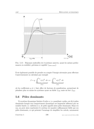 eivd R´egulation automatique
T r e g
+ / - 5 % f _ 0 5 _ 1 1 . e p s
t [ s ]0
y 1
( t )
y 2
( t )
Fig. 5.15 – R´eponses indicielles de 2 syst`emes asservis, ayant les mˆemes perfor-
mances en stabilit´e, pr´ecision et rapidit´e (ﬁchier source).
Il est ´egalement possible de prendre en compte l’´energie n´ecessaire pour eﬀectuer
l’asservissement en calculant par exemple
J = q ·
Treg
e(τ) · dτ
JISE
+r ·
Treg
u(τ) · dτ
JISU
o`u les coeﬃcients q et r font oﬃce de facteurs de pond´eration, permettant de
p´enaliser plus ou moins les syst`emes ayant un faible JISE mais un fort JISU .
5.6 Pˆoles dominants
Un syst`eme dynamique lin´eaire d’ordre n, i.e. poss´edant n pˆoles, est dit `a pˆoles
dominants lorsque son comportement dynamique est largement inﬂuenc´e par un
nombre limit´e, i.e. inf´erieur `a n, de pˆoles appel´es alors pˆoles dominants. Dans ces
cas, on peut alors repr´esenter le syst`eme de mani`ere suﬃsamment ﬁd`ele par ses
pˆoles dominants, ce qui pr´esente l’avantage de simpliﬁer les calculs, notamment
Chapitre 5 198 mee cours˙ra.tex16 f´evrier 2004
 
