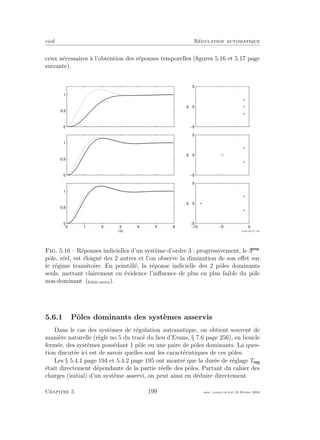 eivd R´egulation automatique
ceux n´ecessaires `a l’obtention des r´eponses temporelles (ﬁgures 5.16 et 5.17 page
suivante).
0
0.5
1
−5
0
5
Im
0
0.5
1
−5
0
5
Im
0 1 2 3 4 5 6
0
0.5
1
t [s]
−10 −5 0
−5
0
5
Re
Im
Fig. 5.16 – R´eponses indicielles d’un syst`eme d’ordre 3 : progressivement, le 3
pˆole, r´eel, est ´eloign´e des 2 autres et l’on observe la diminution de son eﬀet sur
le r´egime transitoire. En pointill´e, la r´eponse indicielle des 2 pˆoles dominants
seuls, mettant clairement en ´evidence l’inﬂuence de plus en plus faible du pˆole
non-dominant (ﬁchier source).
5.6.1 Pˆoles dominants des syst`emes asservis
Dans le cas des syst`emes de r´egulation automatique, on obtient souvent de
mani`ere naturelle (r`egle no 5 du trac´e du lieu d’Evans, § 7.6 page 256), en boucle
ferm´ee, des syst`emes poss´edant 1 pˆole ou une paire de pˆoles dominants. La ques-
tion discut´ee ici est de savoir quelles sont les caract´eristiques de ces pˆoles.
Les § 5.4.1 page 194 et 5.4.2 page 195 ont montr´e que la dur´ee de r´eglage T
´etait directement d´ependante de la partie r´eelle des pˆoles. Partant du cahier des
charges (initial) d’un syst`eme asservi, on peut ainsi en d´eduire directement
Chapitre 5 199 mee cours˙ra.tex16 f´evrier 2004
 