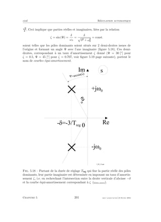 eivd R´egulation automatique
√
. Ceci implique que parties r´eelles et imaginaires, li´ees par la relation
ζ = sin (Ψ) =
δ
ωn
=
δ
δ + ω
= const.
soient telles que les pˆoles dominants soient situ´es sur 2 demi-droites issues de
l’origine et formant un angle Ψ avec l’axe imaginaire (ﬁgure 5.18). Ces demi-
droites, correspondant `a un taux d’amortissement ζ donn´e (Ψ = 30 [◦
] pour
ζ = 0.5, Ψ = 45 [◦
] pour ζ = 0.707, voir ﬁgure 5.19 page suivante), portent le
nom de courbes ´equi-amortissement.
0
R e
I m s
f _ 0 5 _ 1 2 . e p s
+ j w 0
- j w 0
- d = - 3 / T r e g
wn
Y = a r c s i n ( z )
Fig. 5.18 – Partant de la dur´ee de r´eglage T qui ﬁxe la partie r´eelle des pˆoles
dominants, leur partie imaginaire est d´etermin´ee en imposant un taux d’amortis-
sement ζ, i.e. en recherchant l’intersection entre la droite verticale d’abcisse −δ
et la courbe ´equi-amortissement correspondant `a ζ (ﬁchier source).
Chapitre 5 201 mee cours˙ra.tex16 f´evrier 2004
 