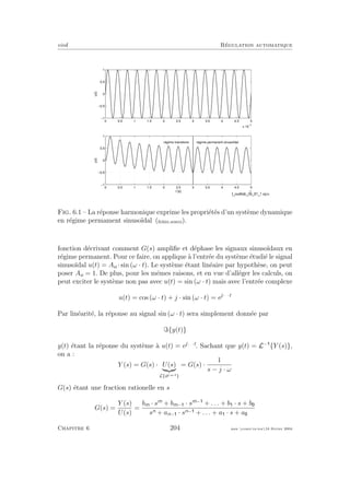 eivd R´egulation automatique
0 0.5 1 1.5 2 2.5 3 3.5 4 4.5 5
x 10
−3
−1
−0.5
0
0.5
1
u(t)
0 0.5 1 1.5 2 2.5 3 3.5 4 4.5 5
x 10
−3
−1
−0.5
0
0.5
1
régime permanent sinusoïdalrégime transitoire
t [s]
y(t)
Fig. 6.1 – La r´eponse harmonique exprime les propri´et´es d’un syst`eme dynamique
en r´egime permament sinuso¨ıdal (ﬁchier source).
fonction d´ecrivant comment G(s) ampliﬁe et d´ephase les signaux sinuso¨ıdaux en
r´egime permanent. Pour ce faire, on applique `a l’entr´ee du syst`eme ´etudi´e le signal
sinuso¨ıdal u(t) = Au · sin (ω · t). Le syst`eme ´etant lin´eaire par hypoth`ese, on peut
poser Au = 1. De plus, pour les mˆemes raisons, et en vue d’all´eger les calculs, on
peut exciter le syst`eme non pas avec u(t) = sin (ω · t) mais avec l’entr´ee complexe
u(t) = cos (ω · t) + j · sin (ω · t) = ej·ω·t
Par lin´earit´e, la r´eponse au signal sin (ω · t) sera simplement donn´ee par
{y(t)}
y(t) ´etant la r´eponse du syst`eme `a u(t) = ej·ω·t
. Sachant que y(t) = L−
{Y (s)},
on a :
Y (s) = G(s) · U(s)
L{ej·ω·t}
= G(s) ·
1
s − j · ω
G(s) ´etant une fraction rationelle en s
G(s) =
Y (s)
U(s)
=
bm · sm
+ bm− · sm−
+ . . . + b · s + b
sn + an− · sn− + . . . + a · s + a
Chapitre 6 204 mee cours˙ra.tex16 f´evrier 2004
 