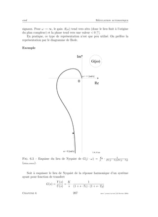 eivd R´egulation automatique
signaux. Pour ω → ∞, le gain A(ω) tend vers z´ero (donc le lieu ﬁnit `a l’origine
du plan complexe) et la phase tend vers une valeur < 0 [◦
].
En pratique, ce type de repr´esentation n’est que peu utilis´e. On pr´ef`ere la
repr´esentation par le diagramme de Bode.
Exemple
G ( j w )
I m
R e
w = 0 [ r a d / s ]
w = [ r a d / s ]¥
f _ 0 6 _ 0 2 . e p s
0
Fig. 6.3 – Esquisse du lieu de Nyquist de G(j · ω) = K0
j·ω
· j·ω·T1 · j·ω·T2
(ﬁchier source).
Soit `a esquisser le lieu de Nyquist de la r´eponse harmonique d’un syst`eme
ayant pour fonction de transfert
G(s) =
Y (s)
U(s)
=
K
s
·
1
(1 + s · T ) · (1 + s · T )
Chapitre 6 207 mee cours˙ra.tex16 f´evrier 2004
 