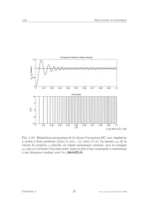 eivd R´egulation automatique
0 0.01 0.02 0.03 0.04 0.05 0.06 0.07 0.08 0.09 0.1
0
0.5
1
1.5
ωc
,ωm
[rad/sec]
Consigne de vitesse et vitesse mesurée
0 0.01 0.02 0.03 0.04 0.05 0.06 0.07 0.08 0.09 0.1
−10
−5
0
5
10
u[V]
t [s]
Commande
Fig. 1.10 – R´egulation automatique de la vitesse d’un moteur DC, avec r´egulateur
`a action `a deux positions (Demo 03.mdl, cal Demo 03.m). La mesure ωm de la
vitesse de rotation ω co¨ıncide, en r´egime permanent constant, avec la consigne
ωc, qui a ici la forme d’un saut unit´e, mais au prix d’une commande u commutant
`a une fr´equence tendant vers l’∞ ( ).
Chapitre 1 21 mee cours˙ra.tex16 f´evrier 2004
 
