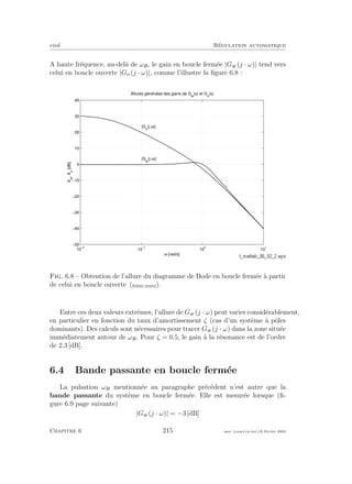 eivd R´egulation automatique
A haute fr´equence, au-del`a de ωB, le gain en boucle ferm´ee |Gw (j · ω)| tend vers
celui en boucle ouverte |Go (j · ω)|, comme l’illustre la ﬁgure 6.8 :
10
−2
10
−1
10
0
10
1
−50
−40
−30
−20
−10
0
10
20
30
40
|Go
(j ω)|
|Gw
(j ω)|
ω [rad/s]
Aw
,Ao
[dB]
Allures générales des gains de Gw
(s) et Go
(s)
Fig. 6.8 – Obtention de l’allure du diagramme de Bode en boucle ferm´ee `a partir
de celui en boucle ouverte (ﬁchier source).
Entre ces deux valeurs extrˆemes, l’allure de Gw (j · ω) peut varier consid´erablement,
en particulier en fonction du taux d’amortissement ζ (cas d’un syst`eme `a pˆoles
dominants). Des calculs sont n´ecessaires pour tracer Gw (j · ω) dans la zone situ´ee
imm´ediatement autour de ωB. Pour ζ = 0.5, le gain `a la r´esonance est de l’ordre
de 2.3 [dB].
6.4 Bande passante en boucle ferm´ee
La pulsation ωB mentionn´ee au paragraphe pr´ec´edent n’est autre que la
bande passante du syst`eme en boucle ferm´ee. Elle est mesur´ee lorsque (ﬁ-
gure 6.9 page suivante)
|Gw (j · ω)| = −3 [dB]
Chapitre 6 215 mee cours˙ra.tex16 f´evrier 2004
 