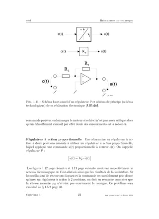 eivd R´egulation automatique
e ( t ) u ( t )K p
f _ 0 1 _ 1 0 . e p s
R 2
+
-
u ( t )
e ( t )
R 1
e
u
e ( t ) u ( t )
Fig. 1.11 – Sch´ema fonctionnel d’un r´egulateur P et sch´ema de principe (sch´ema
technologique) de sa r´ealisation ´electronique ( ).
commande peuvent endommager le moteur si celui-ci n’est pas assez selﬁque alors
qu’un ´echauﬀement excessif par eﬀet Joule des enroulements est `a redouter.
R´egulateur `a action proportionnelle Une alternative au r´egulateur `a ac-
tion `a deux positions consiste `a utiliser un r´egulateur `a action proportionnelle,
lequel applique une commande u(t) proportionnelle `a l’erreur e(t). On l’appelle
r´egulateur P :
u(t) = Kp · e(t)
Les ﬁgures 1.12 page ci-contre et 1.13 page suivante montrent respectivement le
sch´ema technologique de l’installation ainsi que les r´esultats de la simulation. Si
les oscillations de vitesse ont disparu et la commande est notablement plus douce
qu’avec un r´egulateur `a action `a 2 positions, on doit en revanche constater que
la vitesse mesur´ee ωm n’atteint pas exactement la consigne. Ce probl`eme sera
examin´e au § 1.5.2 page 32.
Chapitre 1 22 mee cours˙ra.tex16 f´evrier 2004
 