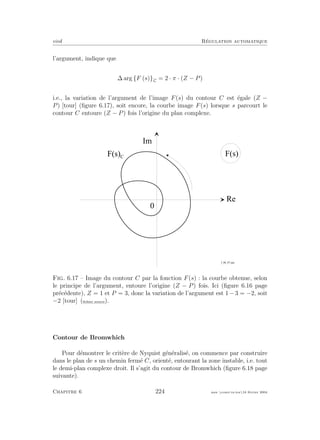 eivd R´egulation automatique
l’argument, indique que
∆ arg {F (s)}C = 2 · π · (Z − P)
i.e., la variation de l’argument de l’image F(s) du contour C est ´egale (Z −
P) [tour] (ﬁgure 6.17), soit encore, la courbe image F(s) lorsque s parcourt le
contour C entoure (Z − P) fois l’origine du plan complexe.
R e
0
F ( s )
I m
f _ 0 6 _ 0 7 . e p s
F ( s ) C
Fig. 6.17 – Image du contour C par la fonction F(s) : la courbe obtenue, selon
le principe de l’argument, entoure l’origine (Z − P) fois. Ici (ﬁgure 6.16 page
pr´ec´edente), Z = 1 et P = 3, donc la variation de l’argument est 1−3 = −2, soit
−2 [tour] (ﬁchier source).
Contour de Bromwhich
Pour d´emontrer le crit`ere de Nyquist g´en´eralis´e, on commence par construire
dans le plan de s un chemin ferm´e C, orient´e, entourant la zone instable, i.e. tout
le demi-plan complexe droit. Il s’agit du contour de Bromwhich (ﬁgure 6.18 page
suivante).
Chapitre 6 224 mee cours˙ra.tex16 f´evrier 2004
 
