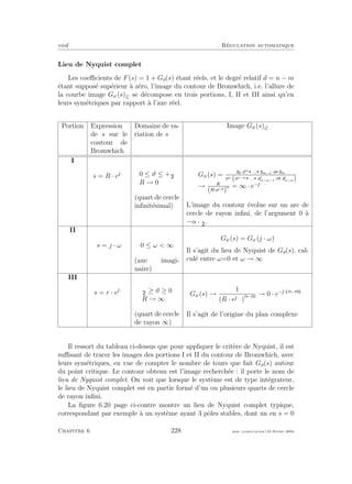 eivd R´egulation automatique
Lieu de Nyquist complet
Les coeﬃcients de F(s) = 1 + Go(s) ´etant r´eels, et le degr´e relatif d = n − m
´etant suppos´e sup´erieur `a z´ero, l’image du contour de Bromwhich, i.e. l’allure de
la courbe image Go (s)C se d´ecompose en trois portions, I, II et III ainsi qu’en
leurs sym´etriques par rapport `a l’axe r´eel.
Portion Expression
de s sur le
contour de
Bromwhich
Domaine de va-
riation de s
Image Go (s)C
I
s = R · ej·ϑ 0 ≤ ϑ ≤ +π
R → 0
(quart de cercle
inﬁnit´esimal)
Go (s) = b0·sm ... bm−1·s bm
sα·(sn−α ... an−α−1·s an−α)
→ K
(R·ej·ϑ
)
α = ∞ · e−j·α·ϑ
L’image du contour ´evolue sur un arc de
cercle de rayon inﬁni, de l’argument 0 `a
−α · π
.
II
s = j · ω 0 ≤ ω < ∞
(axe imagi-
naire)
Go (s) = Go (j · ω)
Il s’agit du lieu de Nyquist de Go(s), cal-
cul´e entre ω=0 et ω → ∞
III
s = r · ej·ϑ π
≥ ϑ ≥ 0
R → ∞
(quart de cercle
de rayon ∞)
Go (s) →
1
(R · ej·ϑ)n−m → 0 · e−j· n−m ·ϑ
Il s’agit de l’origine du plan complexe
Il ressort du tableau ci-dessus que pour appliquer le crit`ere de Nyquist, il est
suﬃsant de tracer les images des portions I et II du contour de Bromwhich, avec
leurs sym´etriques, en vue de compter le nombre de tours que fait Go(s) autour
du point critique. Le contour obtenu est l’image recherch´ee : il porte le nom de
lieu de Nyquist complet. On voit que lorsque le syst`eme est de type int´egrateur,
le lieu de Nyquist complet est en partie form´e d’un ou plusieurs quarts de cercle
de rayon inﬁni.
La ﬁgure 6.20 page ci-contre montre un lieu de Nyquist complet typique,
correspondant par exemple `a un syst`eme ayant 3 pˆoles stables, dont un en s = 0
Chapitre 6 228 mee cours˙ra.tex16 f´evrier 2004
 