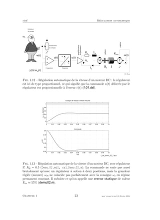 eivd R´egulation automatique
P o t e n t i o m è t r e
d e c o n s i g n e
+
- e
R é g u l a t e u rC o m p a r a t e u r
G é n é r a t e u r
d e c o n s i g n e
i a
u a
T
y ( t ) = M m
( t )
L a
R a
J
K m M
e ( t ) u ( t )
M ( t )
M
R f
amplificateur
depuissance
paliers
w ( t )
u
capteur
M c
f _ 0 1 _ 0 9 . e p s
Fig. 1.12 – R´egulation automatique de la vitesse d’un moteur DC : le r´egulateur
est ici de type proportionnel, ce qui signiﬁe que la commande u(t) d´elivr´ee par le
r´egulateur est proportionnelle `a l’erreur e(t) ( ).
0 0.01 0.02 0.03 0.04 0.05 0.06 0.07 0.08 0.09 0.1
0
0.2
0.4
0.6
0.8
1
ω
c
,ω
m
[rad/sec]
Consigne de vitesse et vitesse mesurée
0 0.01 0.02 0.03 0.04 0.05 0.06 0.07 0.08 0.09 0.1
0.25
0.3
0.35
0.4
0.45
0.5
u[V]
t [s]
Commande
Fig. 1.13 – R´egulation automatique de la vitesse d’un moteur DC, avec r´egulateur
P, Kp = 0.5 (Demo 02.mdl, cal Demo 02.m). La commande ne varie pas aussi
brutalement qu’avec un r´egulateur `a action `a deux positions, mais la grandeur
r´egl´ee (mesure) ωm ne co¨ıncide pas parfaitement avec la consigne ωc en r´egime
permanent constant. Il subsiste ce qu’on appelle une erreur statique de valeur
E∞ ≈ 55% ( ).
Chapitre 1 23 mee cours˙ra.tex16 f´evrier 2004
 