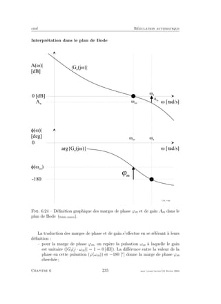 eivd R´egulation automatique
Interpr´etation dans le plan de Bode
w [ r a d / s ]
A ( w ) |
[ d B ]
0 [ d B ]
w c o
| G o
( j w ) |
w [ r a d / s ]
f ( w ) |
[ d e g ]
0
f _ 0 6 _ 1 1 . e p s
- 1 8 0
a r g { G o
( j w ) }
w c o
w p
w p
A m
m
j
f ( w c o
)
A p
Fig. 6.24 – D´eﬁnition graphique des marges de phase ϕm et de gain Am dans le
plan de Bode (ﬁchier source).
La traduction des marges de phase et de gain s’eﬀectue en se r´ef´erant `a leurs
d´eﬁnition :
– pour la marge de phase ϕm, on rep`ere la pulsation ωco `a laquelle le gain
est unitaire (|Go(j · ωco)| = 1 = 0 [dB]). La diﬀ´erence entre la valeur de la
phase en cette pulsation (ϕ(ωco)) et −180 [◦
] donne la marge de phase ϕm
cherch´ee ;
Chapitre 6 235 mee cours˙ra.tex16 f´evrier 2004
 