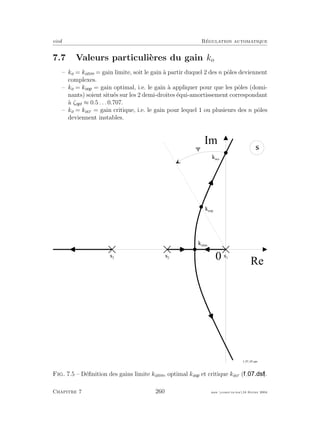 eivd R´egulation automatique
7.7 Valeurs particuli`eres du gain ko
– ko = kolim = gain limite, soit le gain `a partir duquel 2 des n pˆoles deviennent
complexes.
– ko = koop = gain optimal, i.e. le gain `a appliquer pour que les pˆoles (domi-
nants) soient situ´es sur les 2 demi-droites ´equi-amortissement correspondant
`a ζopt ≈ 0.5 . . . 0.707.
– ko = kocr = gain critique, i.e. le gain pour lequel 1 ou plusieurs des n pˆoles
deviennent instables.
0
R e
I m
s
s 2
s 1
s 3
f _ 0 7 _ 0 5 . e p s
;
k o o p
k o l i m
k o c r
Fig. 7.5 – D´eﬁnition des gains limite kolim, optimal koop et critique kocr ( ).
Chapitre 7 260 mee cours˙ra.tex16 f´evrier 2004
 