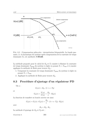 eivd R´egulation automatique
M [ r a d / s ]
A ( M ) [ d B ]
0 [ d B ]
1 / T 2
1 / T 1
= 1 / T c
f _ 0 8 _ 0 2 . e p s
1 / T
3
s a n s c o m p e n s a t i o n
a v e c c o m p e n s a t i o n
é l é m e n t c o m p e n s a t e u r
Fig. 8.2 – Compensation pˆoles-z´ero : interpr´etation fr´equentielle. La bande pas-
sante, i.e. la dynamique du syst`eme apr`es compensation de la constante de temps
dominante T , est am´elior´ee ( ).
La m´ethode propos´ee pour le calcul de Kp et Ti consiste `a ´eliminer la constante
de temps dominante Tamax du syst`eme `a r´egler en posant Ti = Tmax et `a ensuite
appliquer la m´ethode de Bode pour trouver Kp :
1. Compenser la constante de temps dominante Tamax du syst`eme `a r´egler en
posant Ti = Tmax
2. Appliquer la m´ethode de Bode pour trouver Kp
8.3 Proc´edure d’ajustage d’un r´egulateur PD
On a :
Gc(s) = Kp · (1 + s · Td)
et
Ga(s) =
Y (s)
U(s)
=
Ka
sα
· Ra(s)
La fonction de transfert en boucle ouverte est ainsi
Go(s) = Gc(s) · Ga(s) =
Ko
sα
· (1 + s · Td) · Ra(s)
avec
Ko = Kp · Ka
La m´ethode d’ajustage de Kp et Td est :
Chapitre 8 269 mee cours˙ra.tex16 f´evrier 2004
 