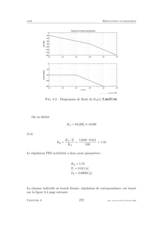 eivd R´egulation automatique
10
1
10
2
10
3
10
4
10
4
10
5
10
6
−160
−140
−120
−100
−80
−60
−40
−20
0
Diagramme de Bode (asymptotique)
gain[dB]
10
1
10
2
10
3
10
4
10
4
10
5
10
6
−180
−135
−90
−45
0
ω [rad/s]
phase[degré]
f_ex_01_1.eps
Fig. 8.3 – Diagramme de Bode de Go(s) ( ).
On en d´eduit
Ko = 83 [dB] ≈ 14100
d’o`u
Kp =
Ko · Ti
Ka
=
14100 · 0.011
100
= 1.55
Le r´egulateur PID synth´etis´e a donc pour param`etres :
Kp = 1.55
Ti = 0.011 [s]
Td = 0.00091 [s]
La r´eponse indicielle en boucle ferm´ee, r´egulation de correspondance, est trac´ee
sur la ﬁgure 8.4 page suivante.
Chapitre 8 272 mee cours˙ra.tex16 f´evrier 2004
 