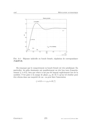 eivd R´egulation automatique
0 0.2 0.4 0.6 0.8 1 1.2
x 10
−3
0
0.2
0.4
0.6
0.8
1
1.2
1.4
t [s]
y(t)
Réponse indicielle
T
reg
+/−5%=0.00062[s]
TdepT10%
T90%
Tm
=0.00013[s]
D=23.2986%
yInf
=1
f_ex_01_3.eps
Fig. 8.4 – R´eponse indicielle en boucle ferm´ee, r´egulation de correspondance
( ).
On remarque que le comportement en boucle ferm´ee est tr`es satisfaisant. En
particulier, les pˆoles dominants ont manifestement un tr`es bon taux d’amortis-
sement (ζ ≈ 0.5), bien que celui-ci n’ait pas ´et´e impos´e explicitement lors de la
synth`ese. C’est grˆace `a la marge de phase ϕm de 45 [◦
] qu’un tel r´esultat peut
ˆetre obtenu dans une majorit´e de cas : on peut faire l’association
ζ ≈ 0.5 ←→ ϕm ≈ 45 [◦
]
Chapitre 8 273 mee cours˙ra.tex16 f´evrier 2004
 