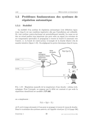 eivd R´egulation automatique
1.5 Probl`emes fondamentaux des syst`emes de
r´egulation automatique
1.5.1 Stabilit´e
La stabilit´e d’un syst`eme de r´egulation automatique (voir d´eﬁnition rigou-
reuse chap.5) est une condition imp´erative aﬁn que l’installation soit utilisable.
Or, tout syst`eme contre-r´eactionn´e est potentiellement instable. La cause en est
due au retard parfois trop important que peut subir un signal (ou certaines de
ses composantes spectrales) se propageant `a travers la boucle le ramenant vers
l’entr´ee, i.e. la boucle de contre-action. L’exemple de la douche illustre cela de
mani`ere intuitive (ﬁgure 1.19). En n´egligeant les pertes thermiques dans le tuyau,
p o m m e a u
d e d o u c h e
T c
T
T 0
e a u f r o i d e
e a u c h a u d e
f _ 0 1 _ 1 1 . e p s
t u y a u
d e d o u c h ev a n n e
m é l a n g e u s e
( r é p a r t i t i o n l i n é a i r e
c h a u d - f r o i d ,
d é b i t c o n s t a n t )
T m
T ( t ) = T 0
( t - T r
)
G
Fig. 1.19 – R´egulation manuelle de la temp´erature d’une douche : sch´ema tech-
nologique. Pour l’exemple, on suppose que le d´ebit est constant et que seule la
r´epartition chaud-froid est modiﬁ´ee ( ).
on a simplement :
T(t) = T (t − Tr)
o`u Tr est le temps n´ecessaire `a l’eau pour se propager `a travers le tuyau de douche.
Dans le vocabulaire des syst`emes asservis, on l’appelle retard pur (§ 5.4.3 page 196).
Chapitre 1 30 mee cours˙ra.tex16 f´evrier 2004
 