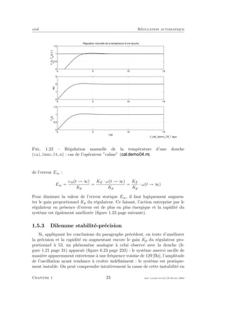 eivd R´egulation automatique
0 5 10 15
0
0.5
1
1.5
T
c
(t),T
m
(t)[−]
Régulation manuelle de la température d’une douche
0 5 10 15
0
1
2
3
θ(t)
0 5 10 15
0
0.5
1
1.5
T
0
(t)
t [s]
Fig. 1.22 – R´egulation manuelle de la temp´erature d’une douche
(cal Demo 04.m) : cas de l’op´erateur ”calme” ( ).
de l’erreur E∞ :
E∞ =
em(t → ∞)
Kp
=
KE · ω(t → ∞)
Kp
=
KE
Kp
· ω(t → ∞)
Pour diminuer la valeur de l’erreur statique E∞, il faut logiquement augmen-
ter le gain proportionnel Kp du r´egulateur. Ce faisant, l’action entreprise par le
r´egulateur en pr´esence d’erreur est de plus en plus ´energique et la rapidit´e du
syst`eme est ´egalement am´elior´ee (ﬁgure 1.23 page suivante).
1.5.3 Dilemme stabilit´e-pr´ecision
Si, appliquant les conclusions du paragraphe pr´ec´edent, on tente d’am´eliorer
la pr´ecision et la rapidit´e en augmentant encore le gain Kp du r´egulateur pro-
portionnel `a 53, un ph´enom`ene analogue `a celui observ´e avec la douche (ﬁ-
gure 1.21 page 31) apparaˆıt (ﬁgure 6.23 page 233) : le syst`eme asservi oscille de
mani`ere apparemment entretenue `a une fr´equence voisine de 129 [Hz], l’amplitude
de l’oscillation ayant tendance `a croˆıtre ind´eﬁniment : le syst`eme est pratique-
ment instable. On peut comprendre intuitivement la cause de cette instabilit´e en
Chapitre 1 33 mee cours˙ra.tex16 f´evrier 2004
 